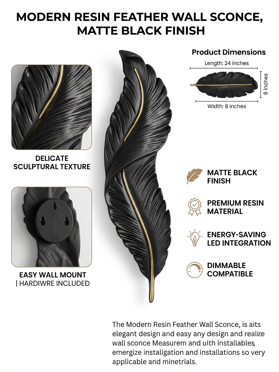 A matte black resin feather wall sconce shown on a white background, with product dimensions, close-up inset photos of the feather texture and back mounting hardware, and feature callouts including matte black finish, premium resin material, energy-saving LED integration, and dimmable compatibility.